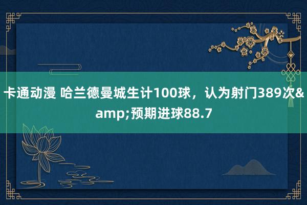 卡通动漫 哈兰德曼城生计100球，认为射门389次&预期进球88.7